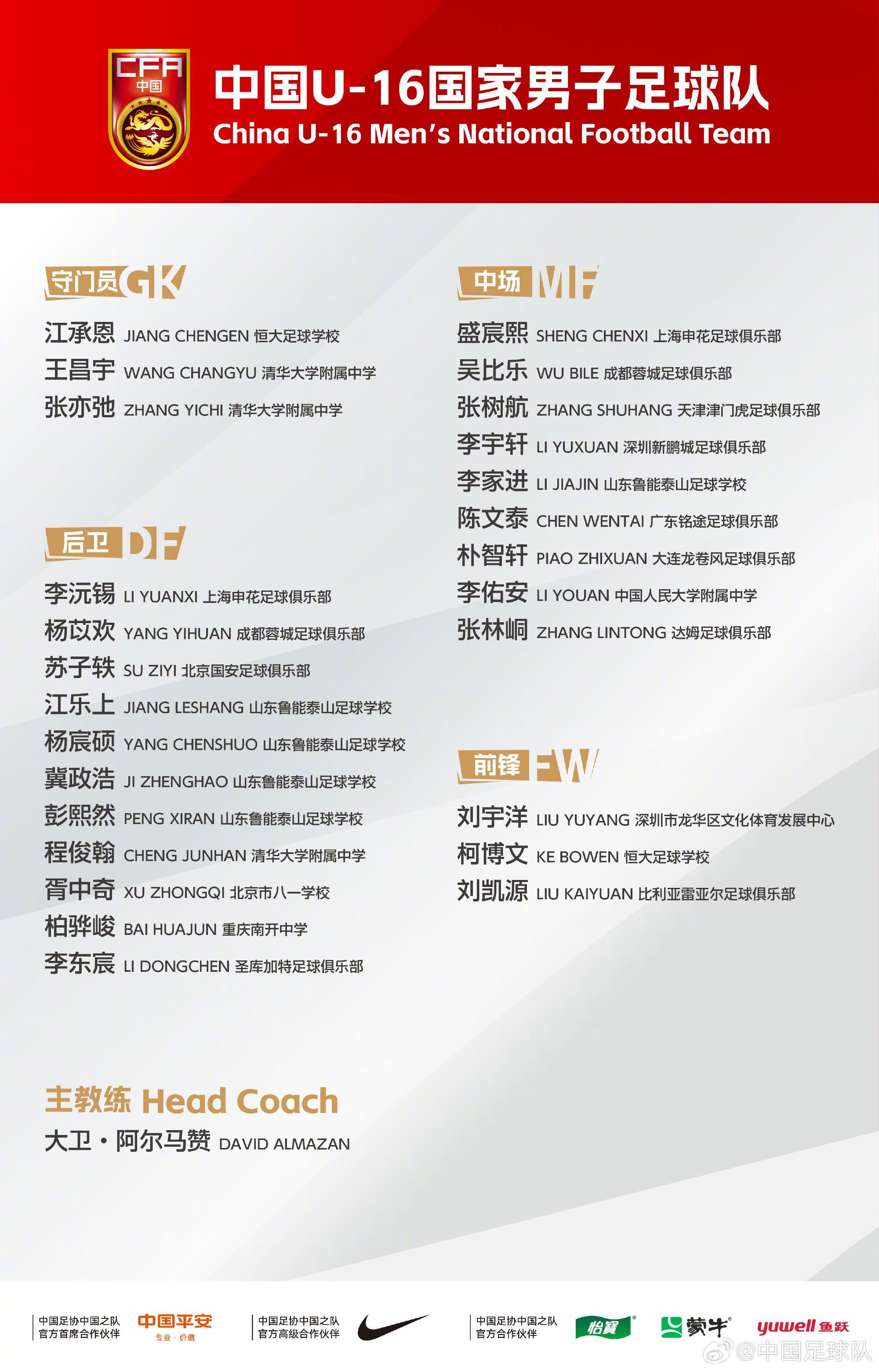 KAIYUNAPP-U16国少3月集训名单：刘凯源入选，泰山足球5人，清华附中3人