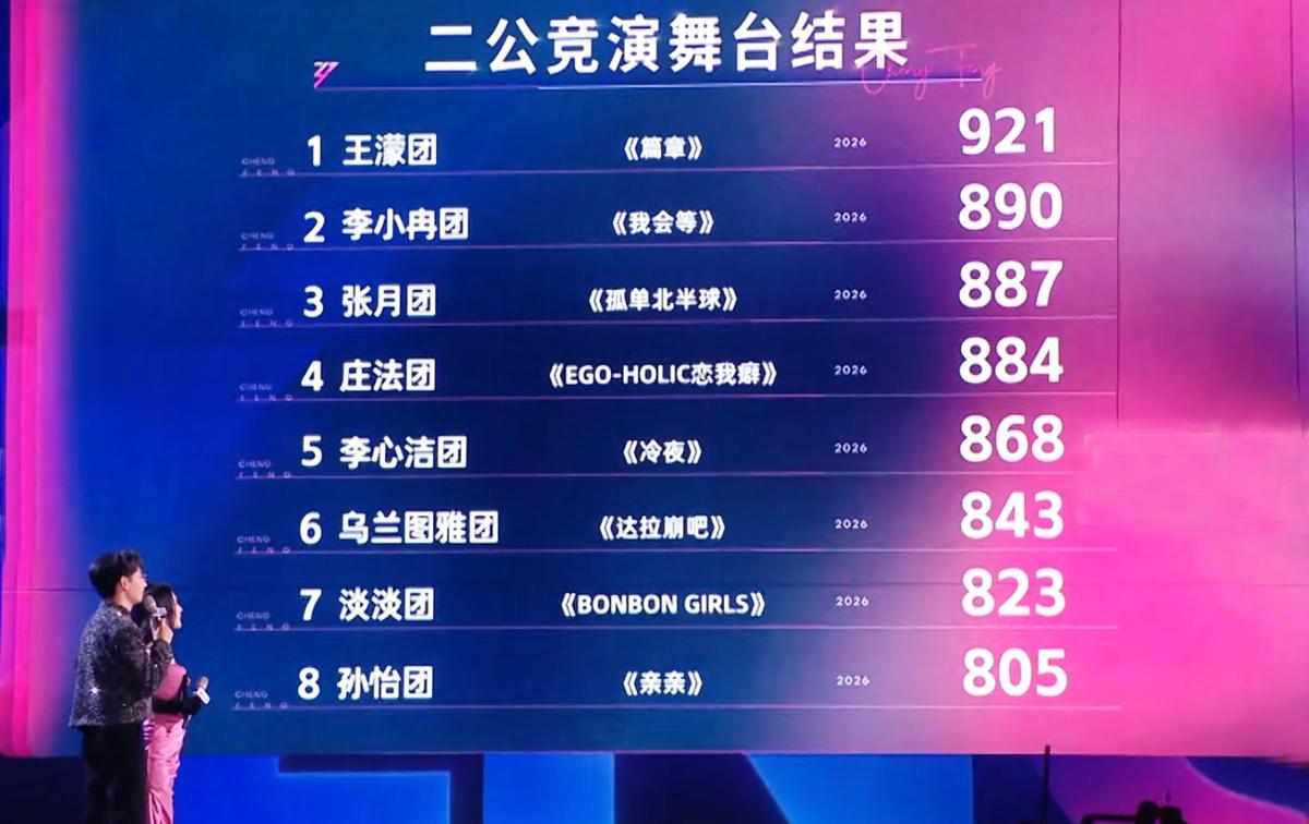 KAIYUNAPP-陶昕然者来女被淘汰，她们的坦荡和体面，折射了《浪姐7》的不堪