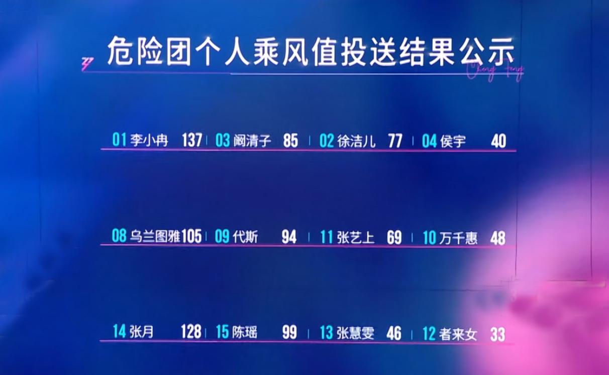 KAIYUNAPP-陶昕然者来女被淘汰，她们的坦荡和体面，折射了《浪姐7》的不堪